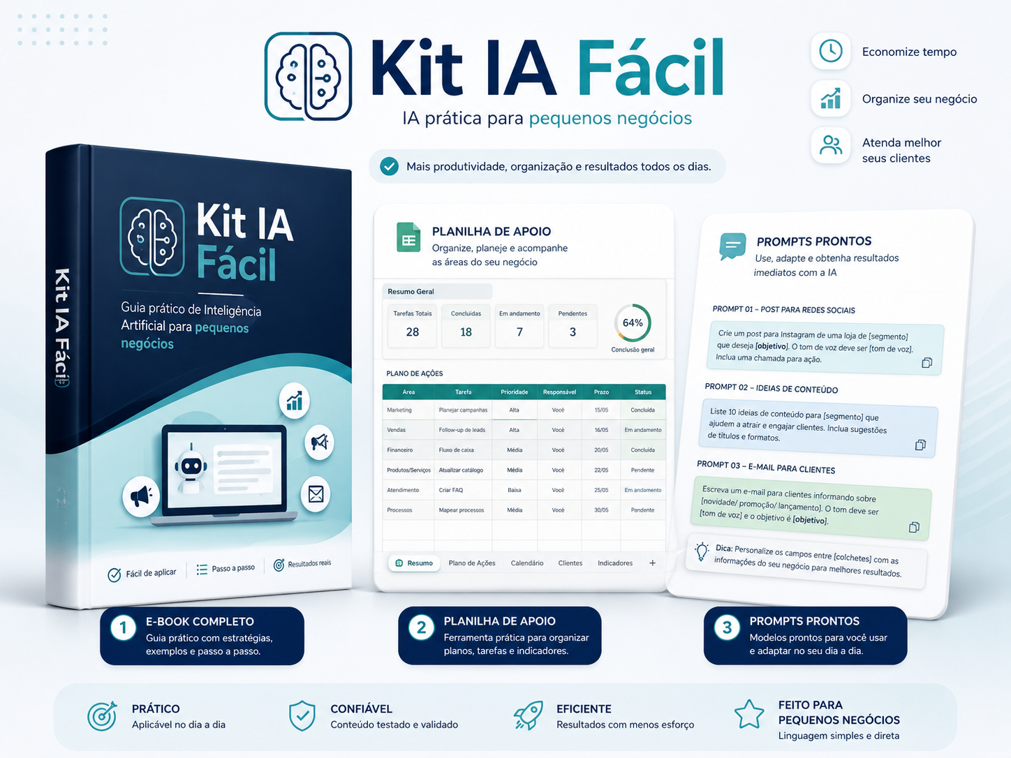 Kit IA Fácil com e-book, planilha de apoio e prompts prontos.